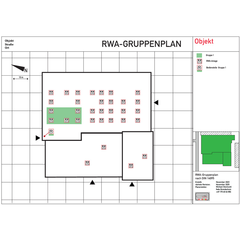 NRA/RWA Gruppenplan: Umsetzung im gesonderten Plan